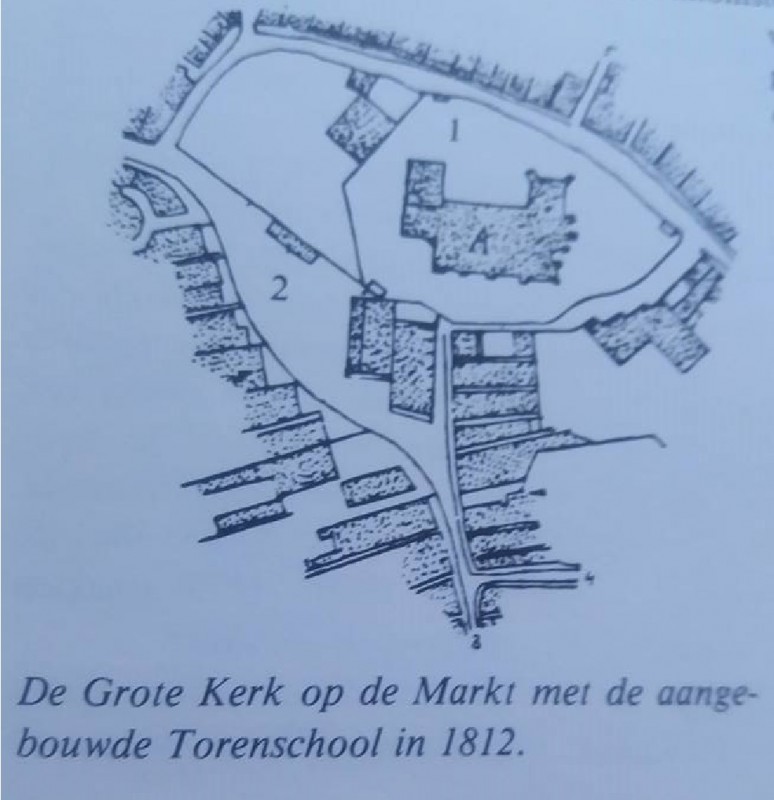 Markt plattegrond 1812 met 1. Torenschool en 2. Boterschool.jpg
