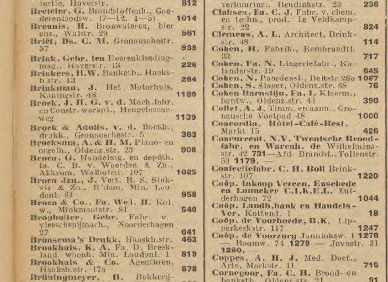 Min. Loudonlaan 61 J. Broen Jzn, telefoonboek 1927.jpg