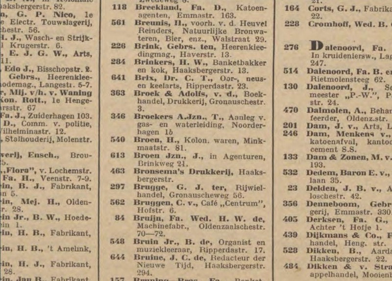 Brinkweg 21 J. Broen Jzn. telefoon 613 telefoonboek 1915.jpg