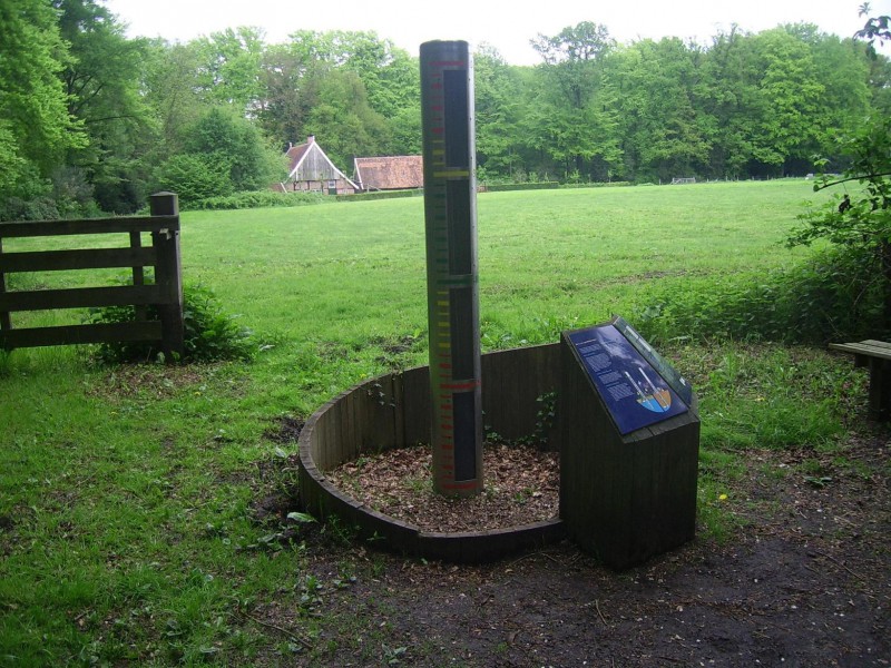 Ledeboerpark lammerinkswonner waterhoogtemeter roombeek.jpg