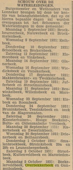 Overbekkerbeek schouw waterleiding krantenbericht Tubantia 7-8-1931.jpg