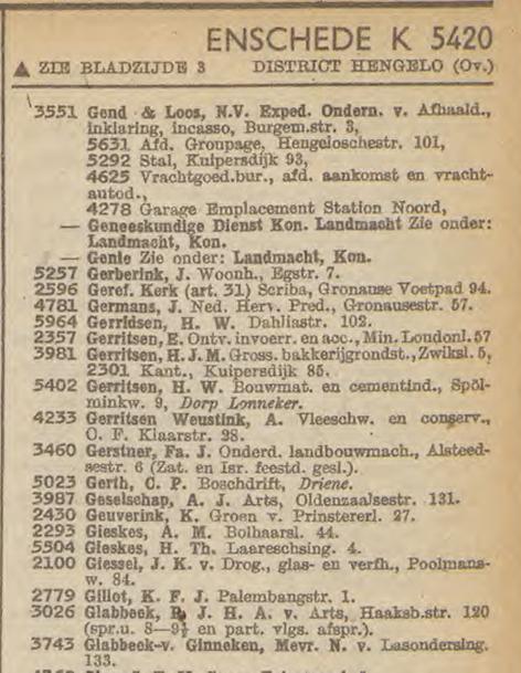 Bolhaarslaan 44 A.M. Gieskes Telefoonboek 1950.jpg