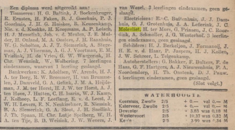 J.G. Molevliet krantenbericht Overijsselsch Dagblad 2-5-1931.jpg