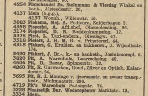 Oliemolensingel 96 A. Pieperiet telefoonboek 1948.jpg