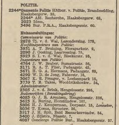 Padangstraat 45 R.A.T. Flier Inspecteur van Politie. Telefoonboek 1950.jpg