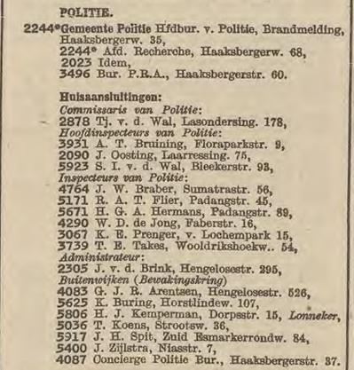 Padangstraat 89 H.G.A. Hermans Inspecteur van Politie. Telefoonboek 1950..jpg