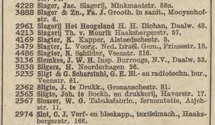 Veenstraat 316 N. Slagter schilder. Telefoonboek 1950.jpg