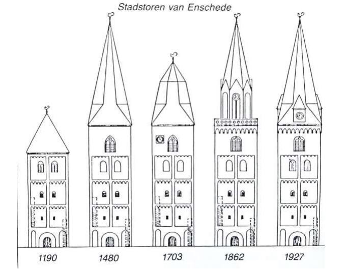 verbouwing kerktoren enschede.jpg