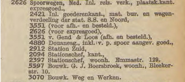 Emmastraat 129 stationschef Ned. Spoorwegen. Telefoonboek 1950.jpg