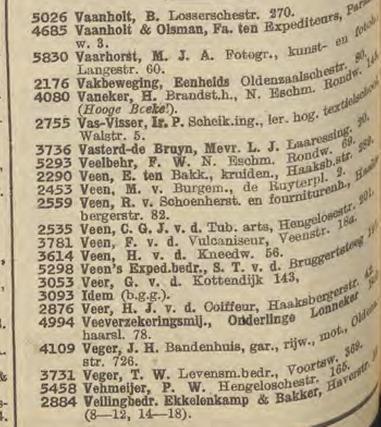 Laaressingel 20 Mevr. L.J. Vasterd-de Bruyn. Telefoonboek 1950.jpg