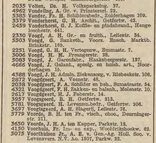 Emmastraat 7 G.H.H. Voogd vertegenwoordiger. Telefoonboek 1950.jpg