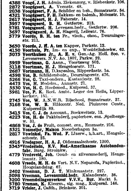 Voortsweg 503 G. Voortman Aannemer. Telefoonboek 1950.jpg