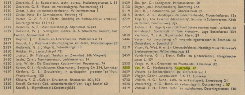Kuipersdijk 37 H.C. Vos Hoefsmederij nieuwe aansluitingen telefoonnet krantenbericht Tubantia 31-8-1935.jpg