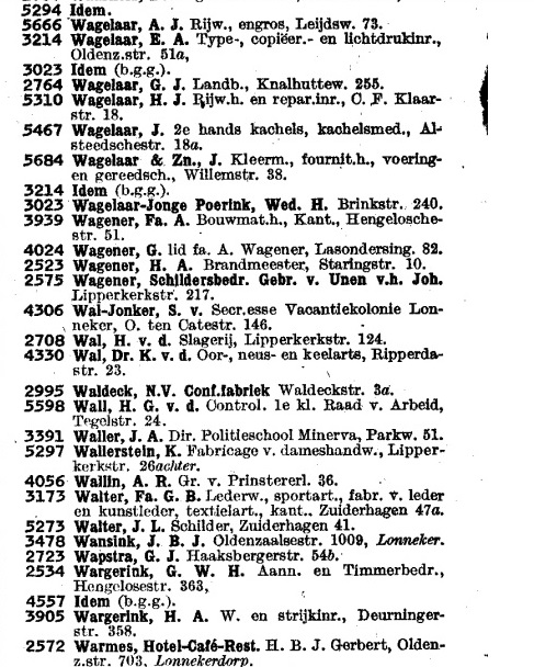 Groen van Prinstererlaan 36 A.R. Wallin. Telefoonboek 1950.jpg