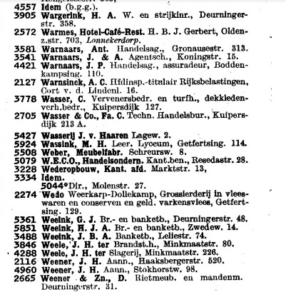 Lageweg 2 Wasserij J. van Haaren. telf. 5427. Telefoonboek 1950.jpg