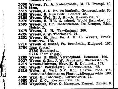 Thorbeckelaan 24 J.W. Wevers. Telefoongids 1950.jpg