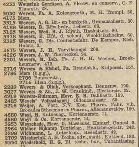 Dennenweg 190 Verkoopkantoor Wevers _ Olink. Telefoonboek 1950.jpg