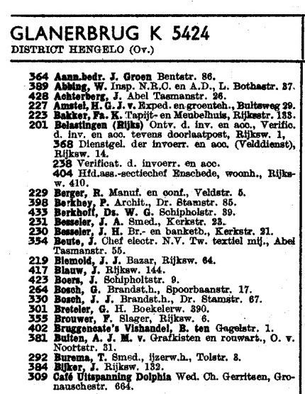 Dr. Stamstraat 67 Glanerbrug J.J. Bosch .. Telefoongids 1950.jpg