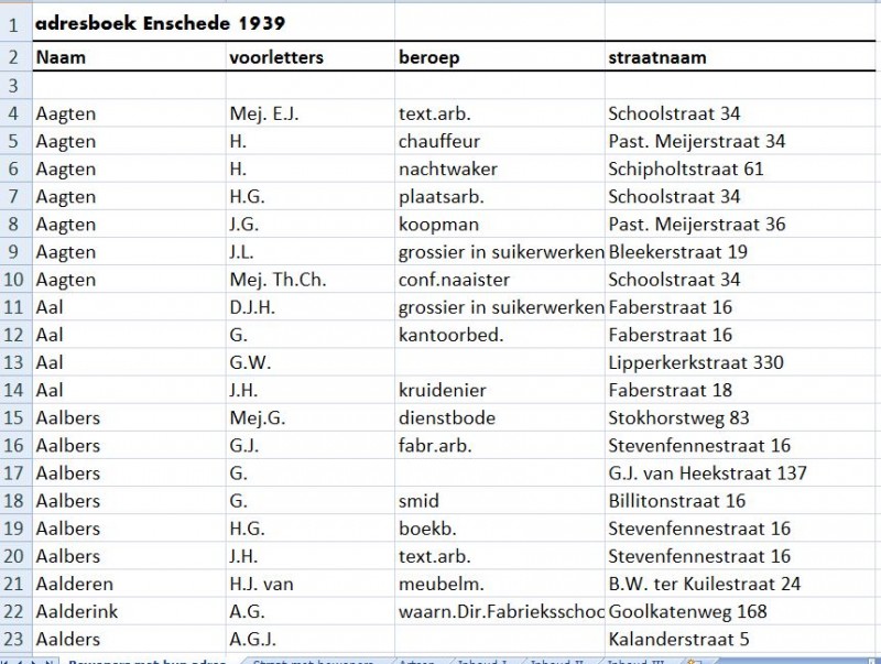 Het begin is er.JPG