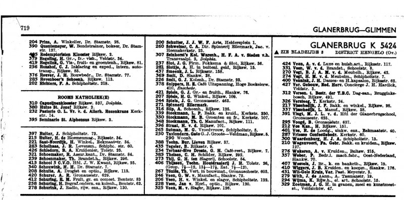 Rijksweg 296 Th. Schoenmaker Brandstofhandel.jpg