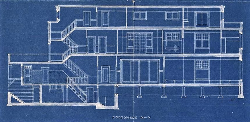 Doorsnede tekening van de oorspronkelijke villa Edersheim van de familie Menko 1923.jpg