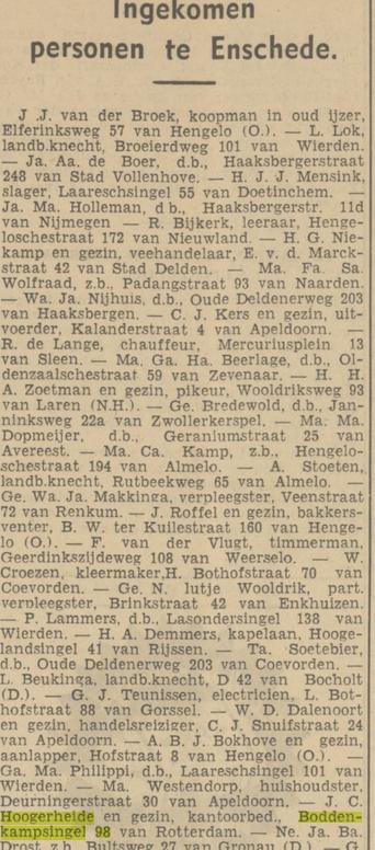 Boddenkampsingel 98 J.C. Hoogerheide kranentenbericht Tubantia 4-1-1938.jpg