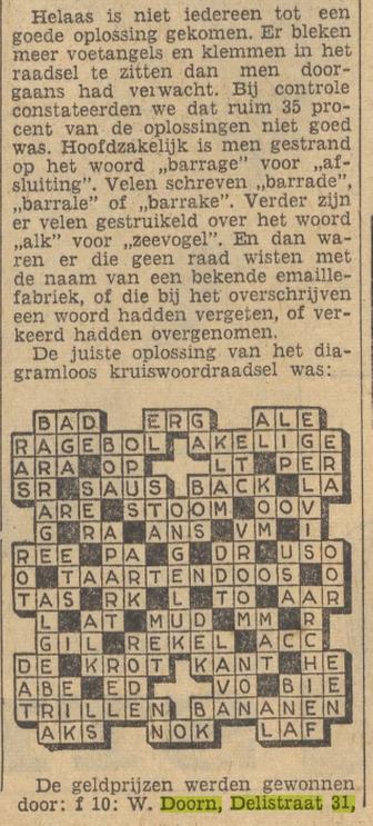 Delistraat 31 W. Doorn krantenbericht Tubantia 28-11-1959.jpg