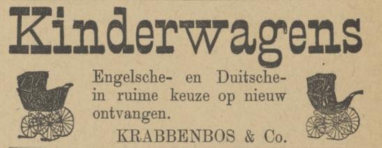 Kinderwagens 1890.jpg