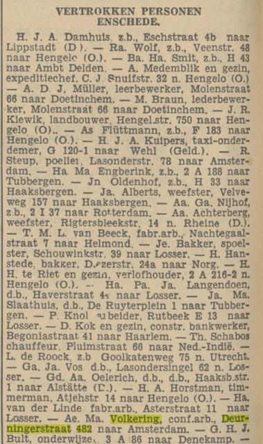 Deurningerstraat 482 A.M. Volkering krantenbericht Tubantia 20-11-1936.jpg