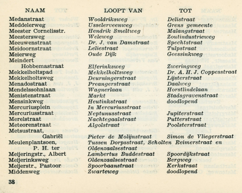 Stratenboekje 1953 tekst.jpg