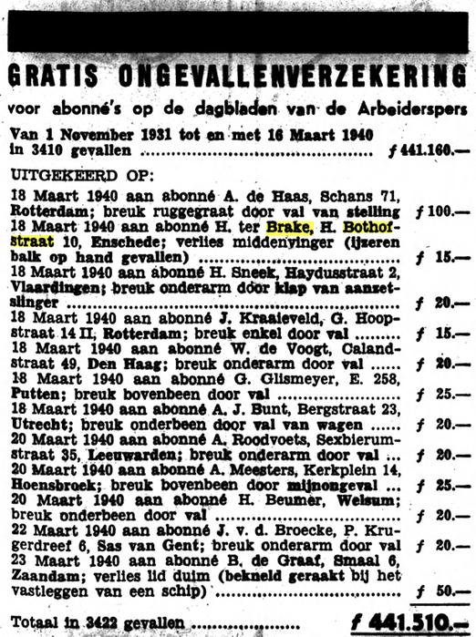 Hoge Bothofstraat 10 H. ter Brake advertentie Het Volk 29-3-1940.jpg