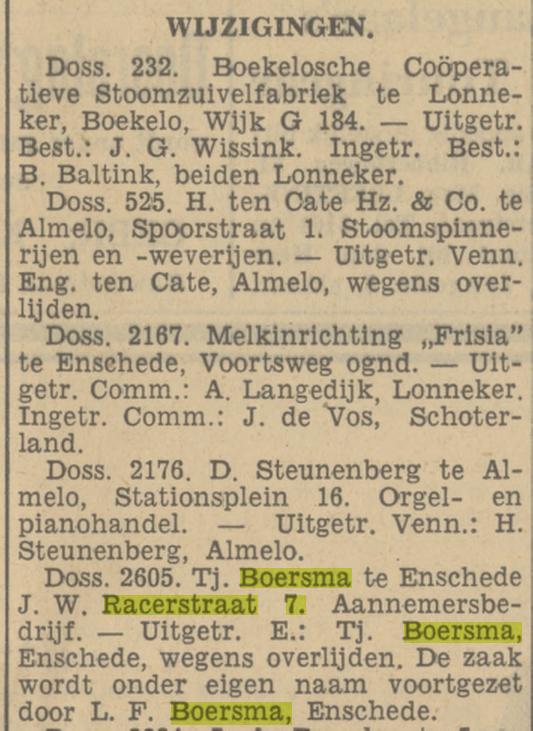 J.W. racerstraat 7 Aannemersbedrijf L.F. Boersma krantenbericht Tubantia 16-4-1934.jpg